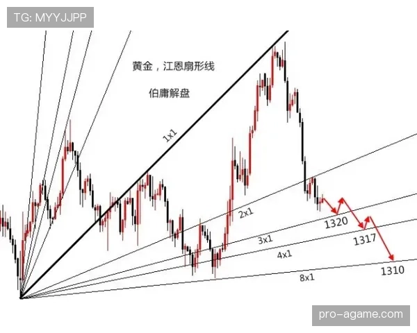 伊萨克森速度优势如何支撑其防守稳健性
