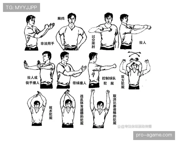 篮球卡位犯规规则详解：动作界定与判罚要点