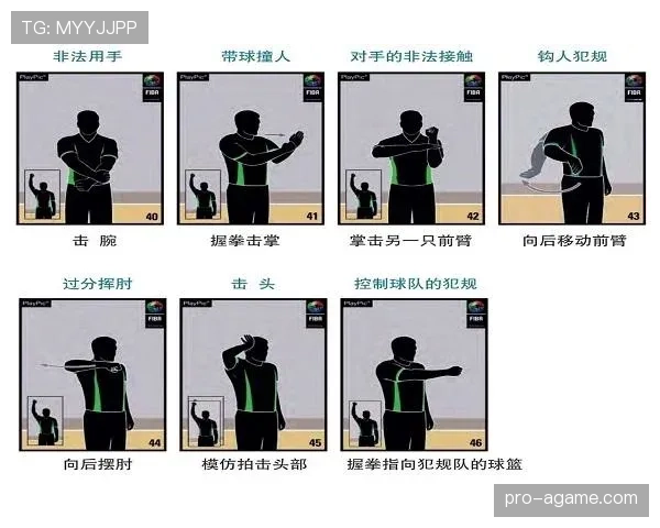 篮球比赛中如何准确判定三秒违例，实用解读帮你轻松掌握规则