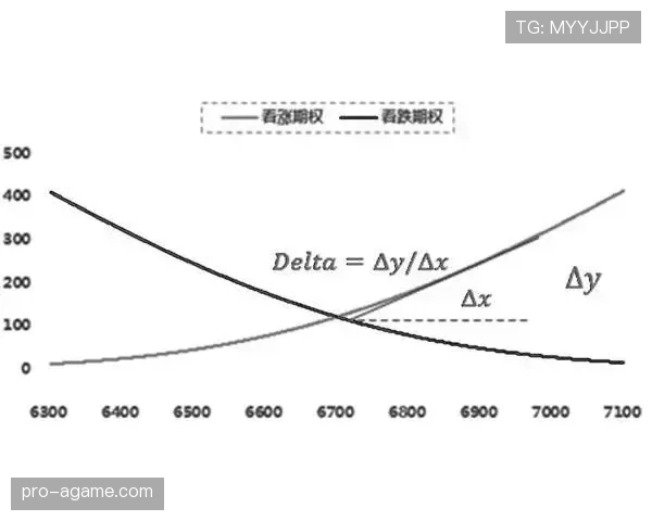 穆西亚拉与贝林厄姆的进攻创造力和全能性差距体现在哪些关键维度? 穆西亚拉与贝林厄姆的进攻创造力和全能性差距体现在哪些关键维度?