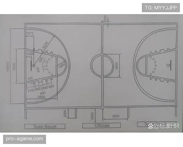 篮球规则详解:什么是“三秒区规则”及其实际应用场景 篮球规则详解:什么是“三秒区规则”及其实际应用场景