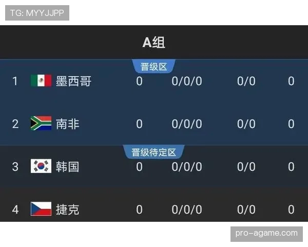 巴拉圭2026世界杯预选赛突围关键 南美区出线形势深度解析 巴拉圭2026世界杯预选赛突围关键 南美区出线形势深度解析