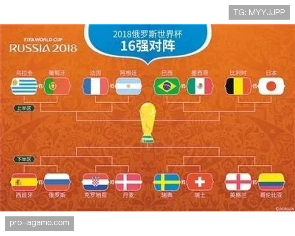 日本世界杯淘汰赛赛程预测 日本世界杯淘汰赛赛程预测